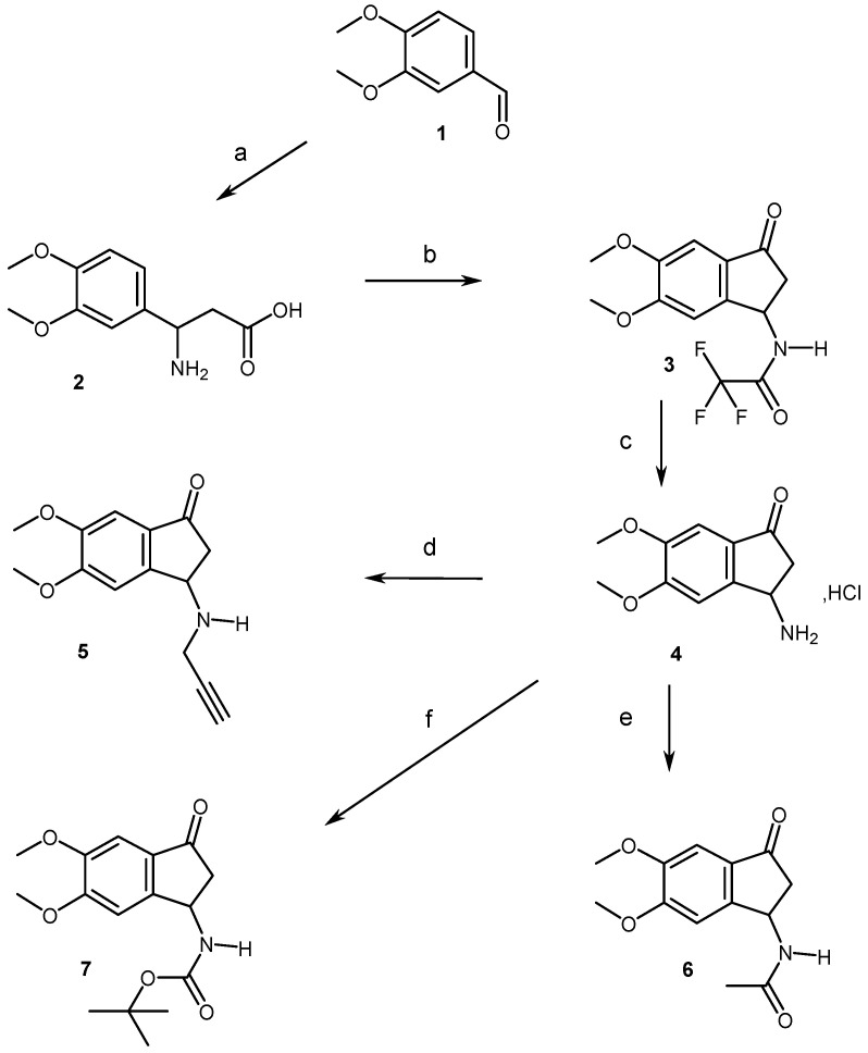 Scheme 2