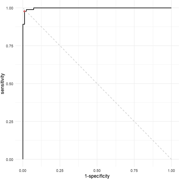 Fig. 1