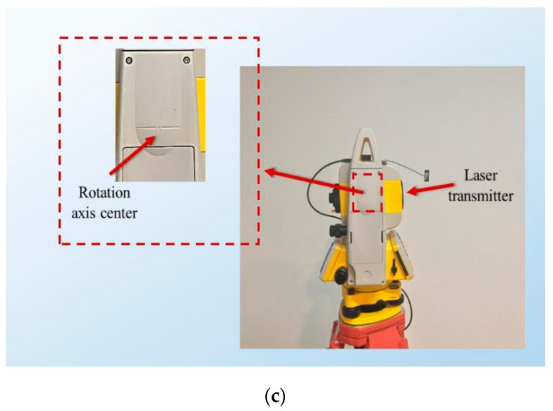 Figure 9