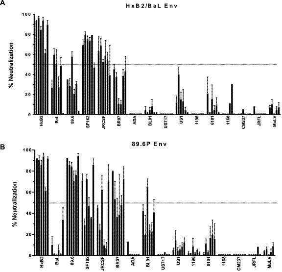 FIG. 4.