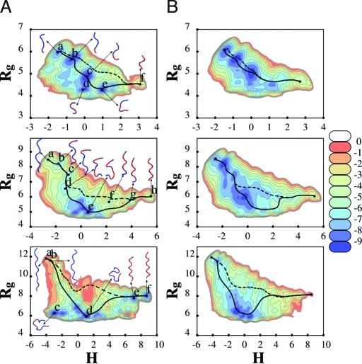 Fig. 2.