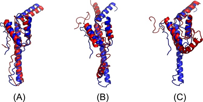 Fig 13