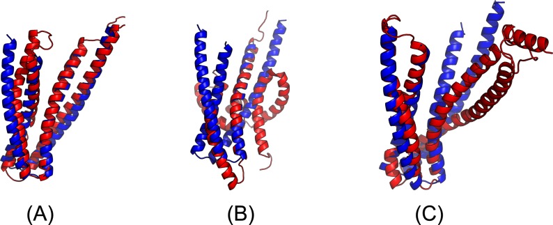 Fig 16