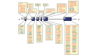 Fig. 1.
Previously identified mutations in
<i>LCAT</i>
gene
