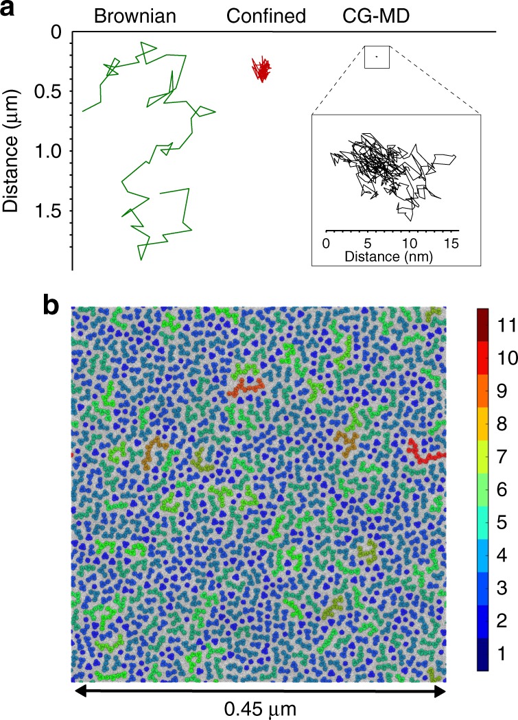 Fig. 4