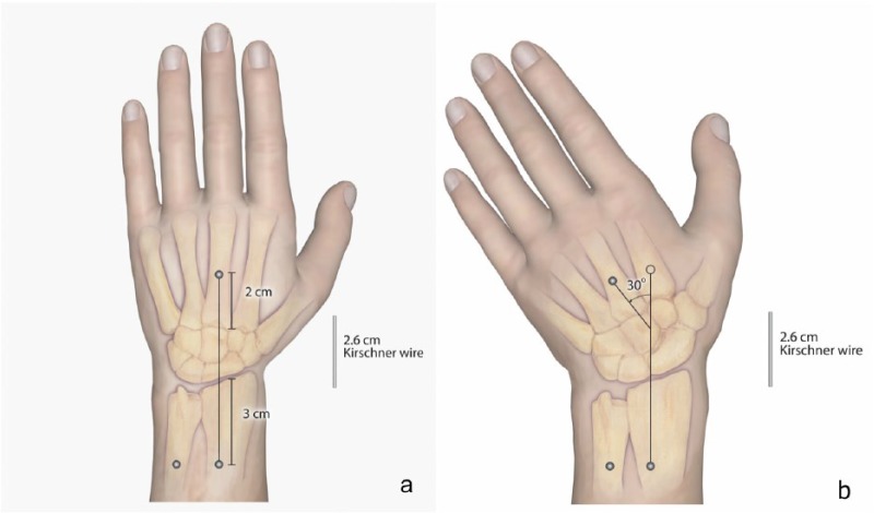 Figure 1.