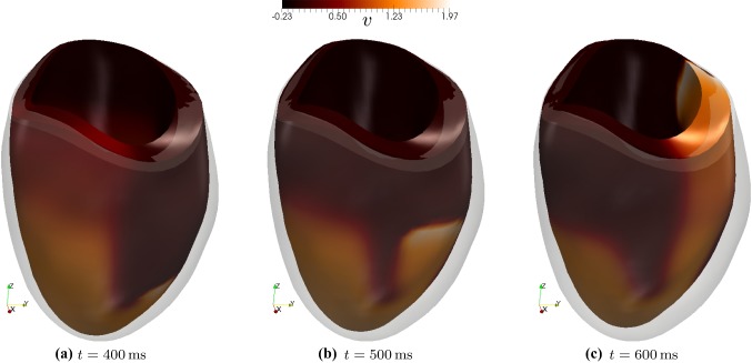 Fig. 9