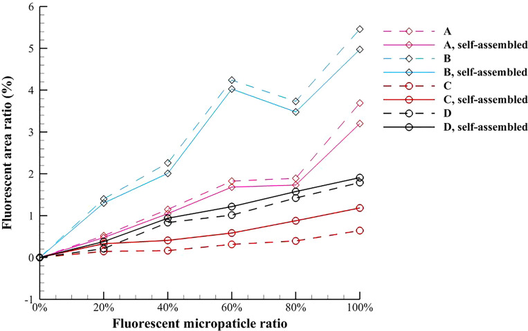 FIG. 12.