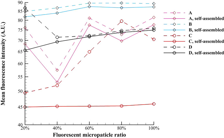 FIG. 13.