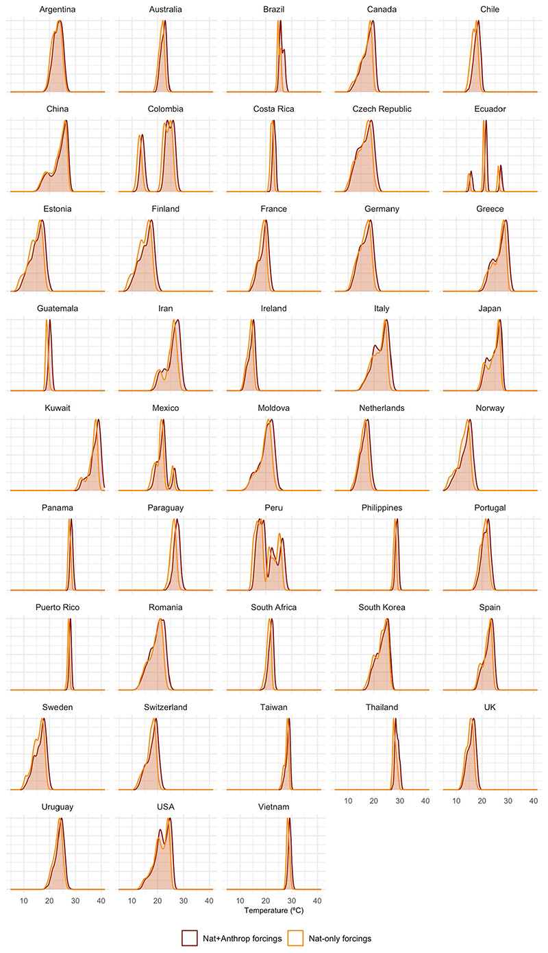 Extended Data Fig. 3