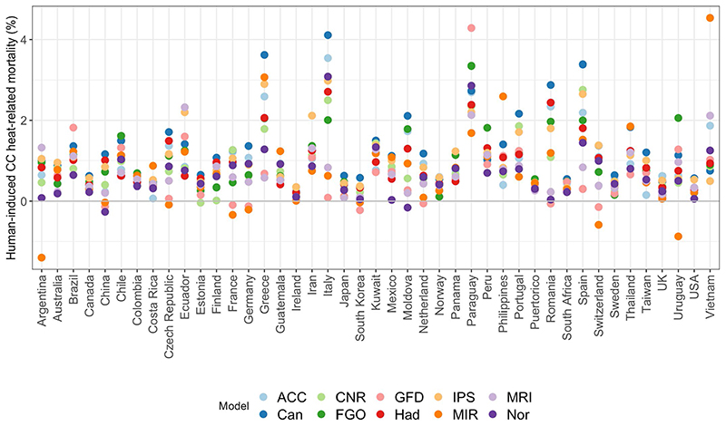 Extended Data Fig. 6