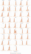 Extended Data Fig. 3