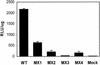 FIG. 8.