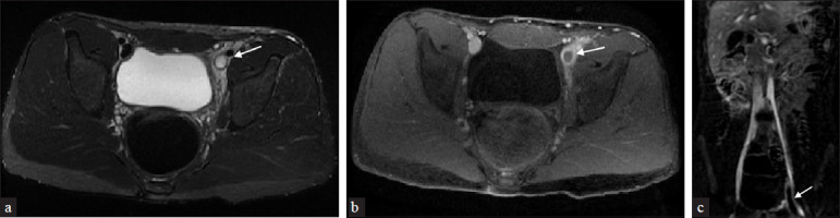 Figure 4: