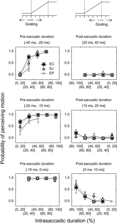 Fig 4.