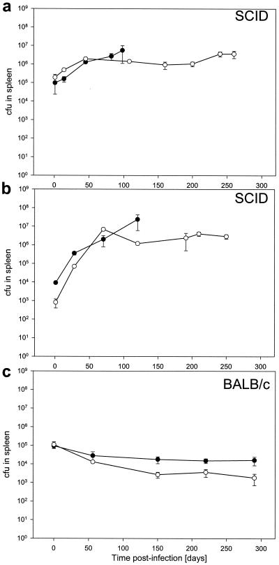 FIG. 5.