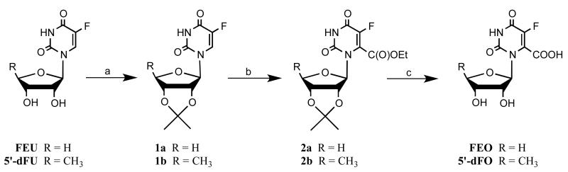 Scheme 3