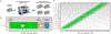 Extended Data Fig. 8 ∣