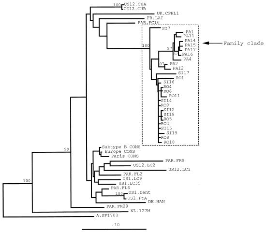 FIG. 1