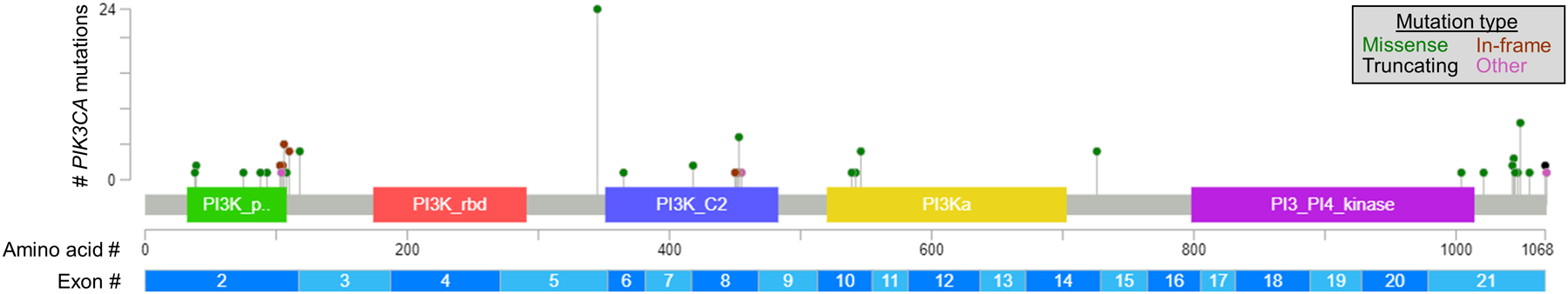 Fig. 1-