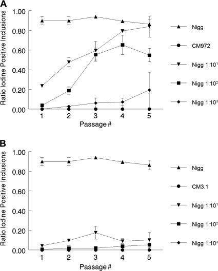 FIG. 1.