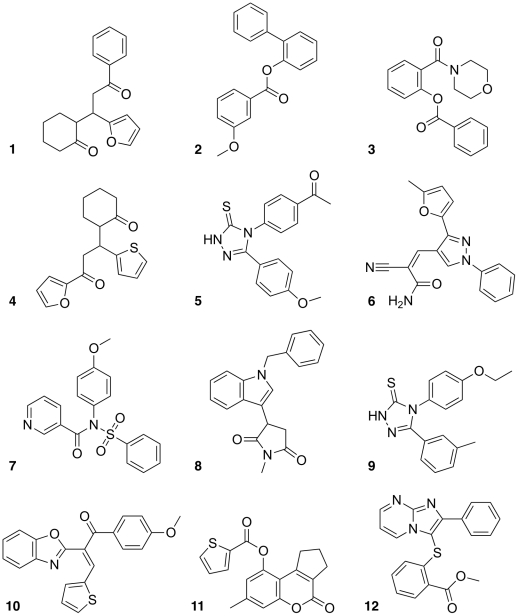 Figure 7