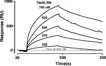 Fig. 5