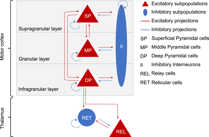 Fig. 2