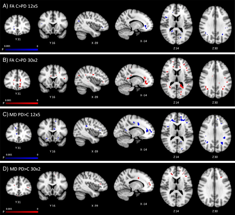 Fig. 4