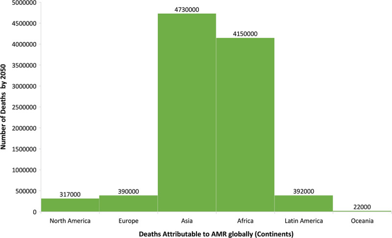 Fig. 1 -