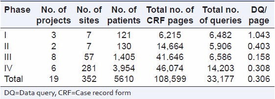 graphic file with name PCR-5-121-g001.jpg