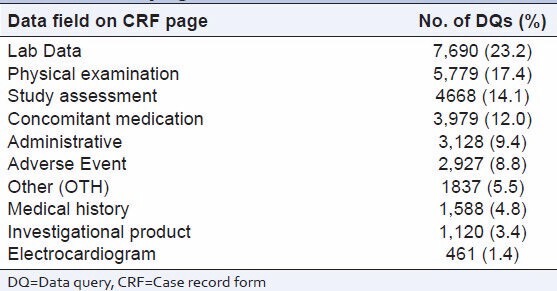 graphic file with name PCR-5-121-g006.jpg