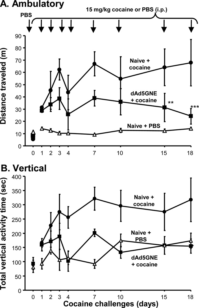 Fig. (5)