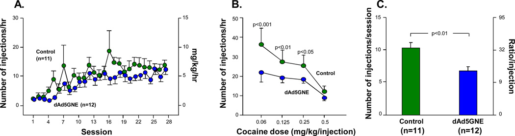 Fig. (6)