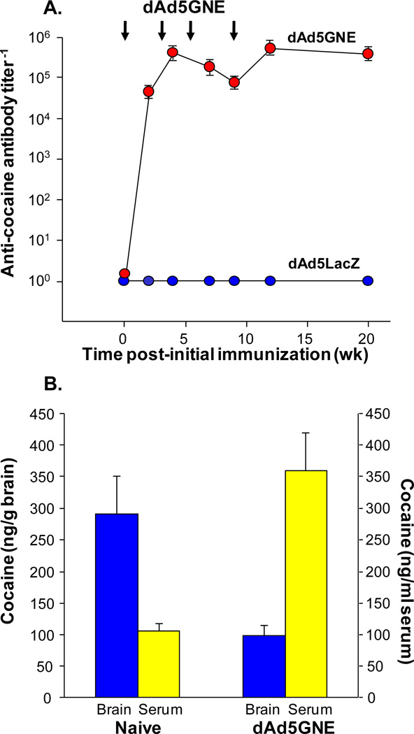 Fig. (4)