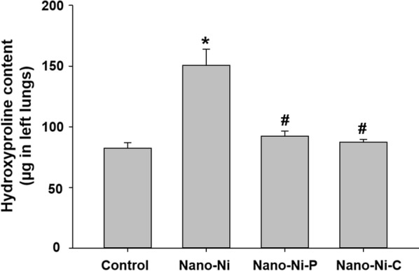 Fig. 10