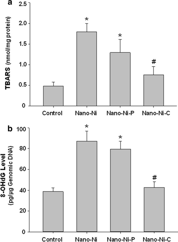 Fig. 11