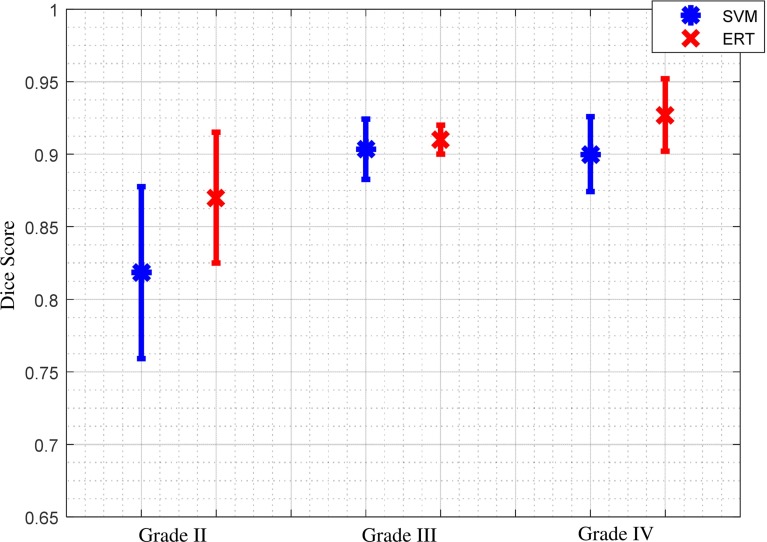 Fig. 11