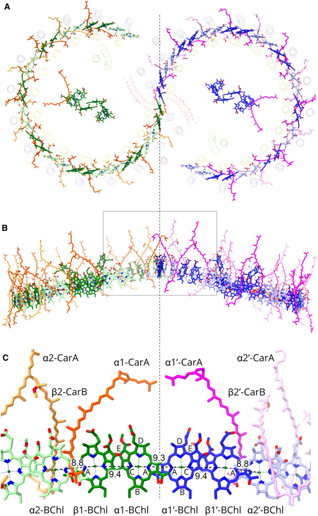 Figure 6.