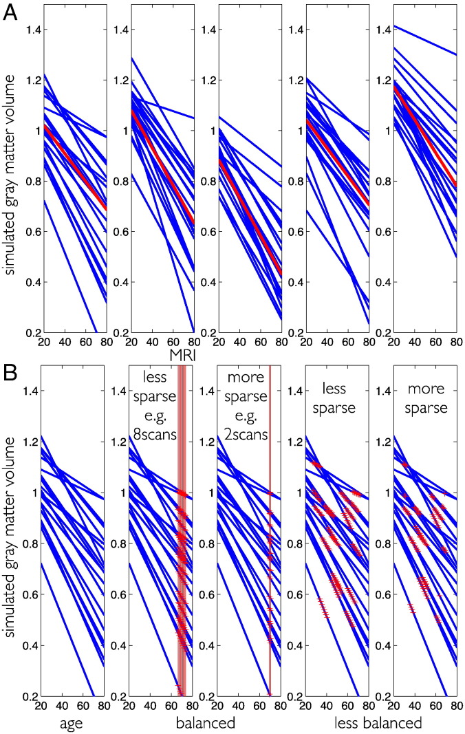 Fig. 2