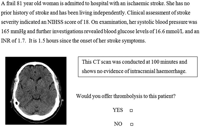 Figure 2