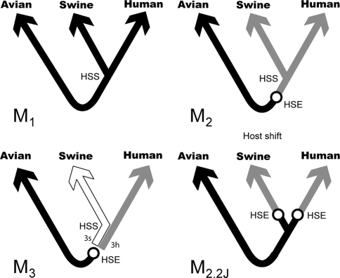 Fig. 4