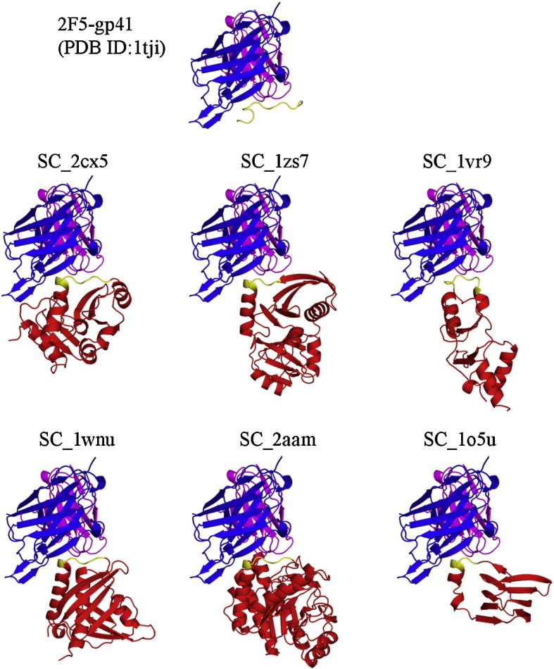 Fig. 2