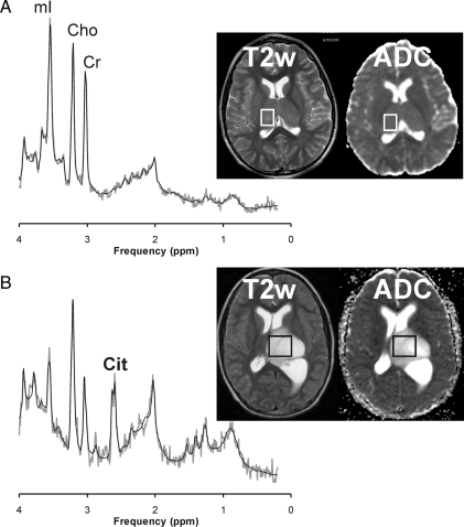 Fig. 4.