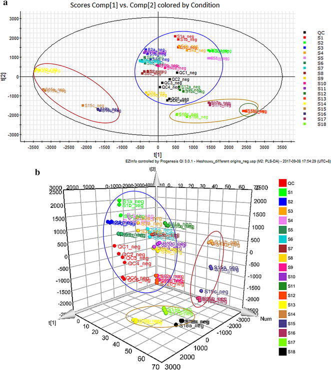 Fig. 2