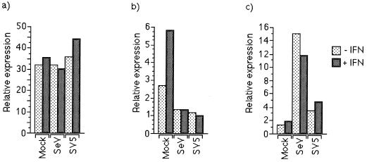 FIG. 9