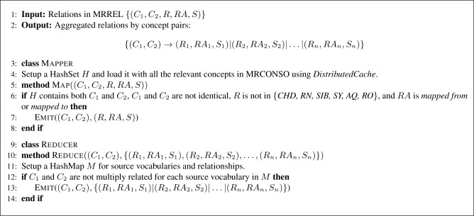 Figure 3: