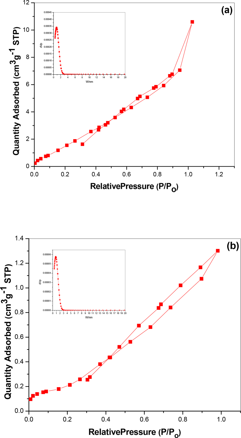 Fig. 12