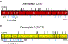 Figure 6 –