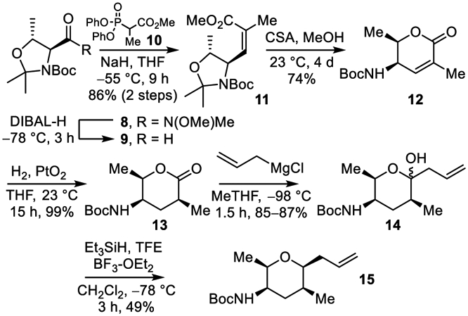 Scheme 2